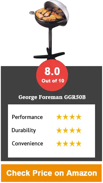 George Foreman GGR50B