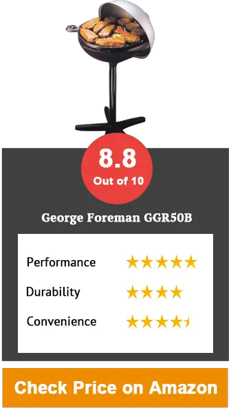 George Foreman GGR50B