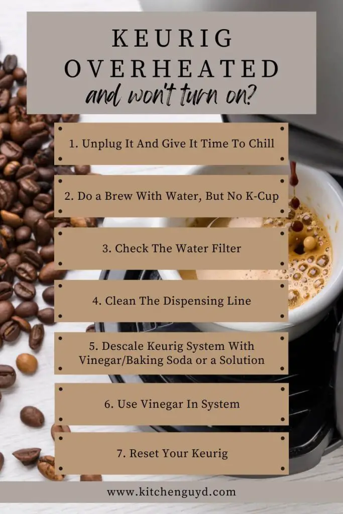 7 steps to troubleshoot when keurig overheated and won't turn on