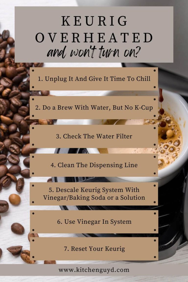 What To Do If Your Keurig Overheated and Won't Turn On
